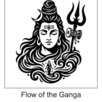 Lord Shiva portrait with flowing hair, holy river Ganga goddess, and Trishul Damru